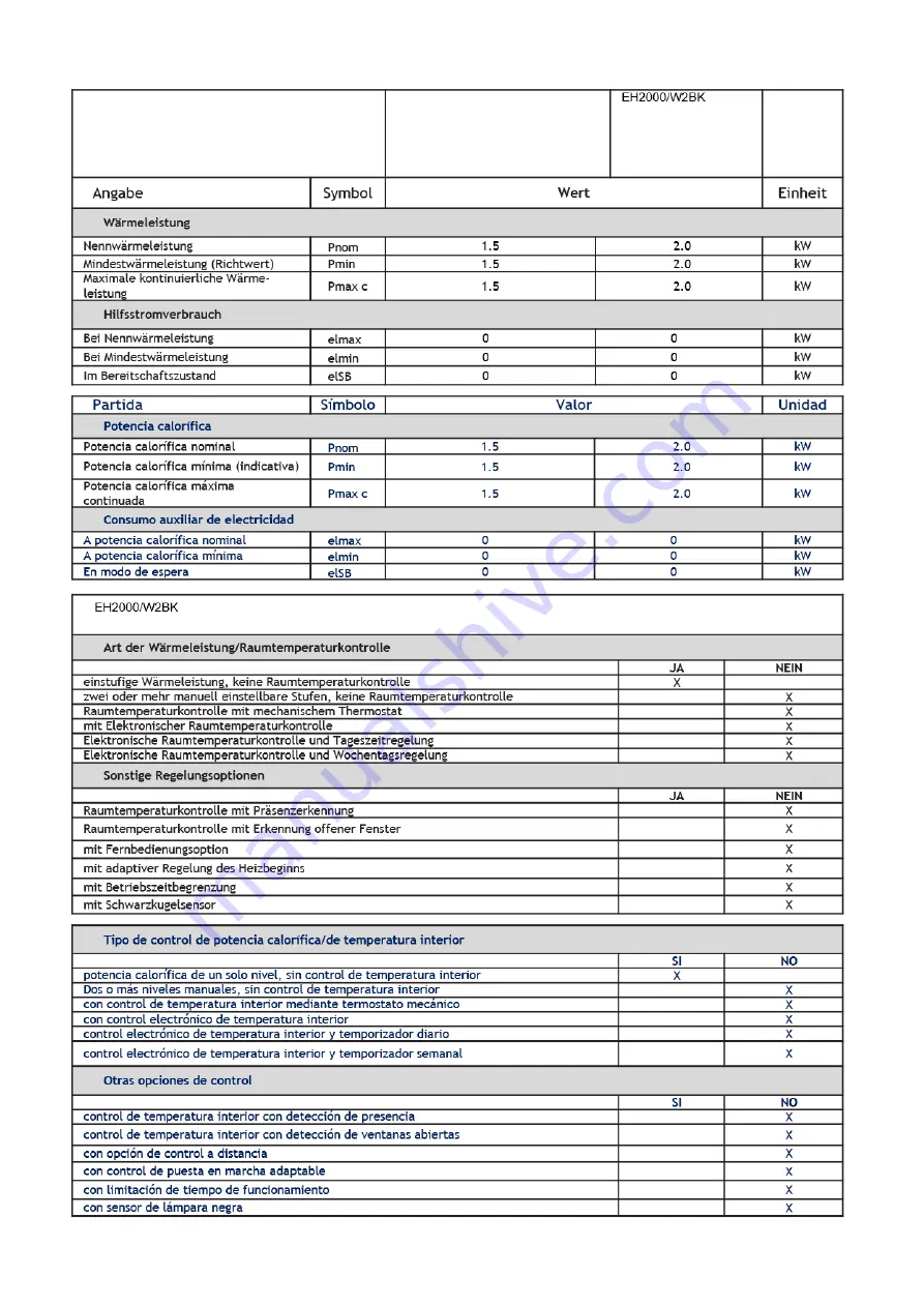 Helios Radiant EH2000/W2BK Operating Instructions Manual Download Page 16