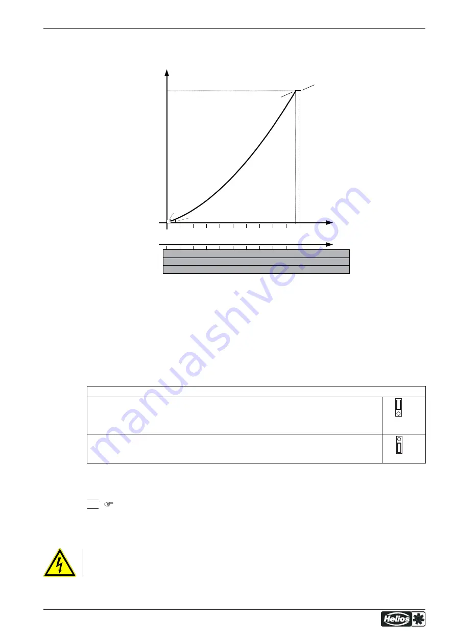 Helios 05459-001 Installation And Operating Specification Download Page 33