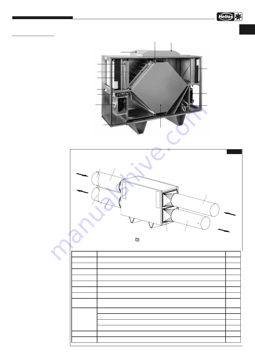 Helios 8327 Nstallation And Operating Instructions Download Page 83