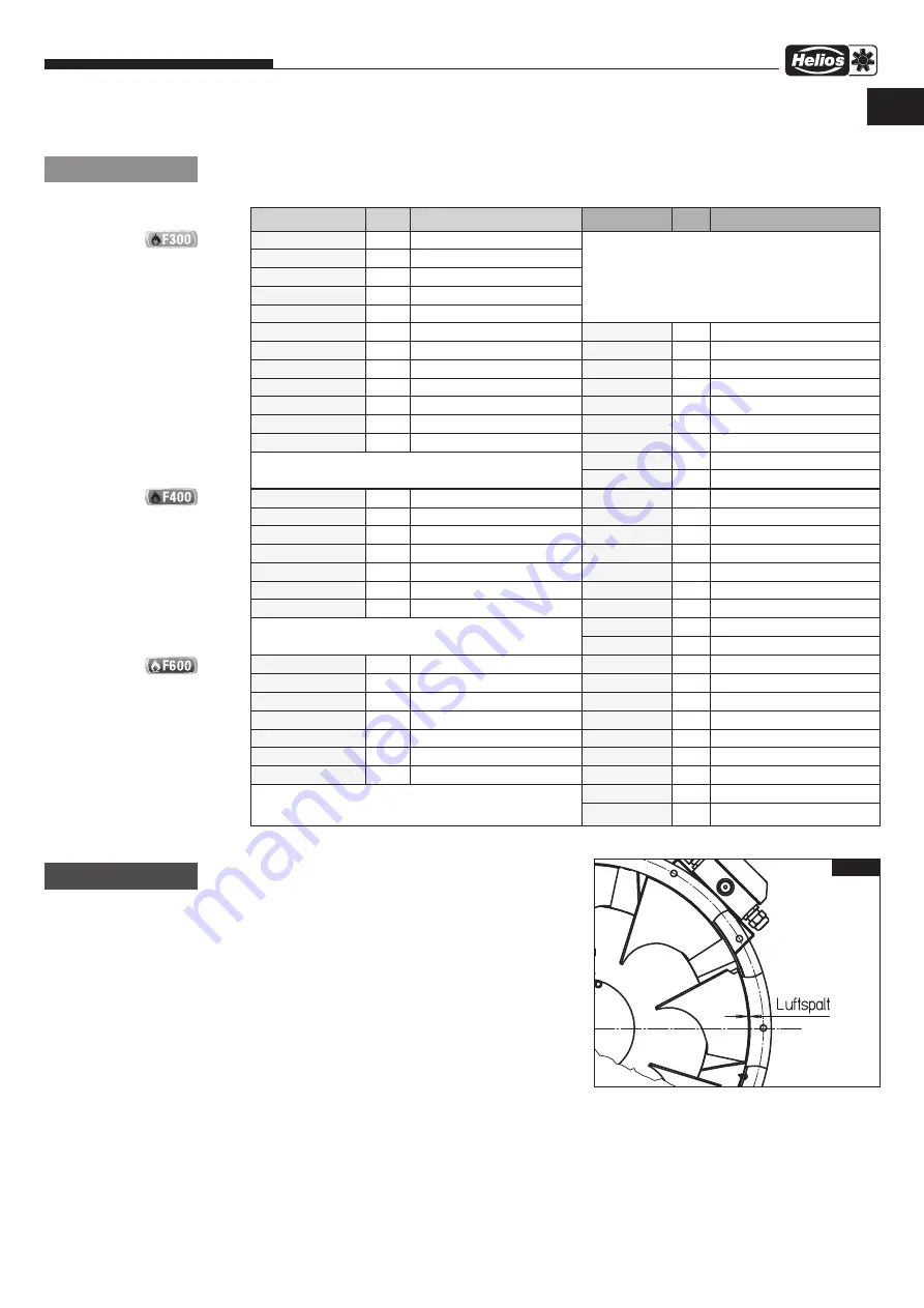 Helios B AVD Series Installation And Operation Instructions Manual Download Page 41