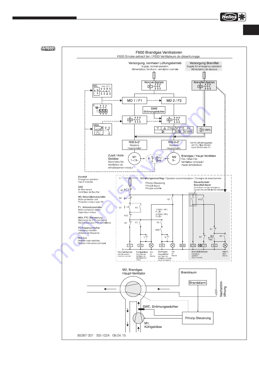 Helios B AVD Series Installation And Operation Instructions Manual Download Page 51