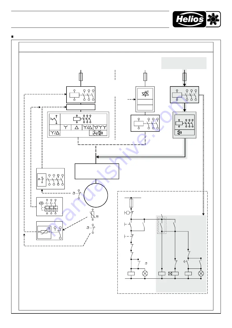 Helios BK Series Installation And Operating Instructions Manual Download Page 3