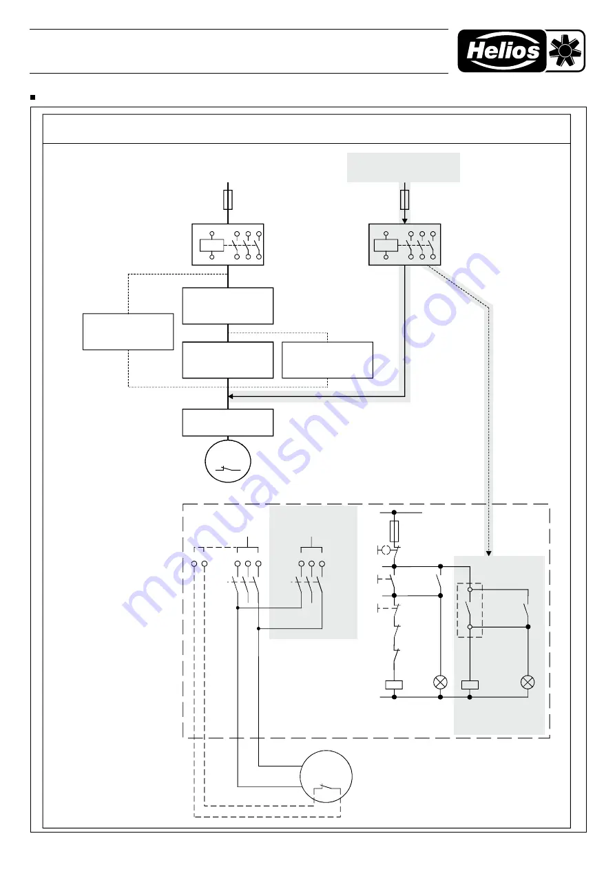 Helios BK Series Installation And Operating Instructions Manual Download Page 15