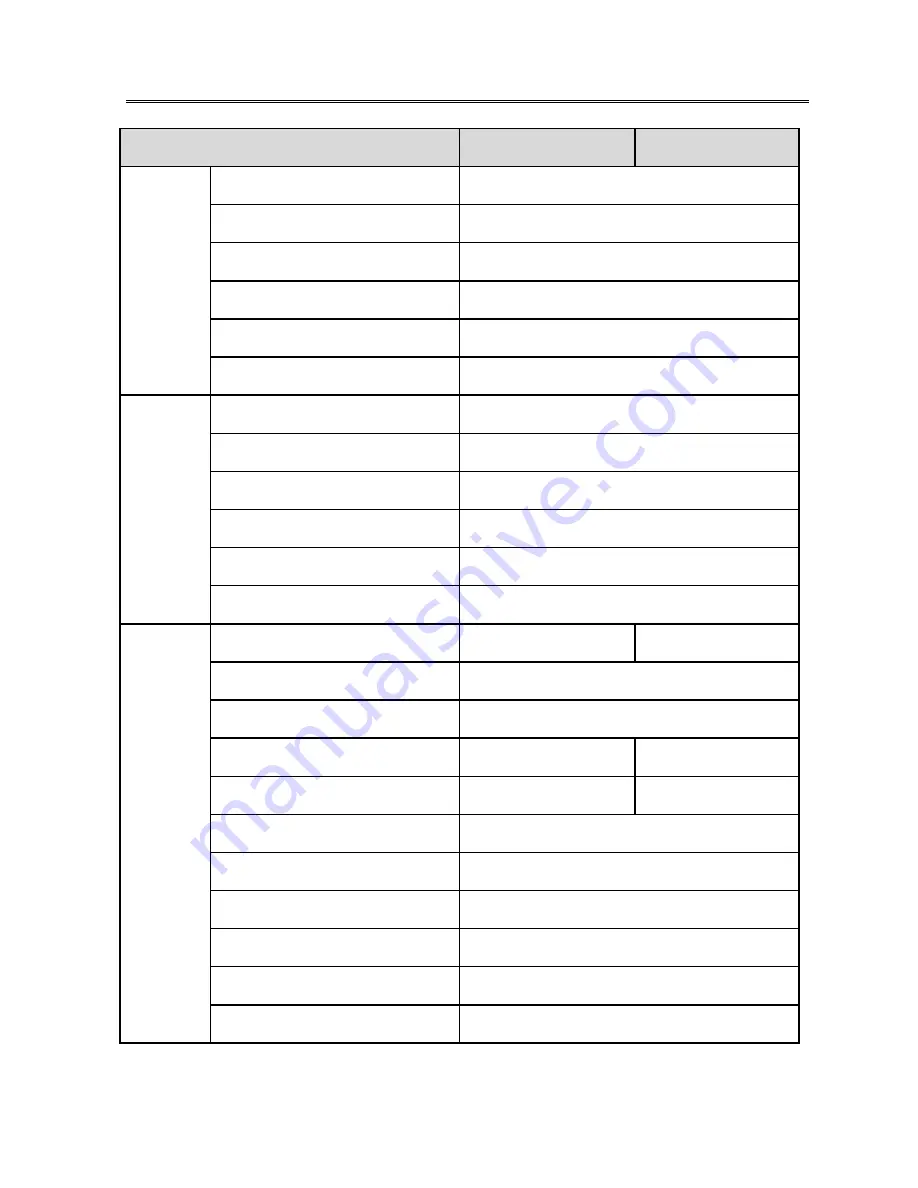 Helios COMBO SPH3600-BL SERIES User Manual Download Page 48