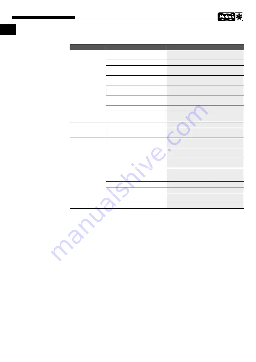 Helios EcoVent Verso KWL 45 LE-RSB Installation And Operating Instructions Manual Download Page 50