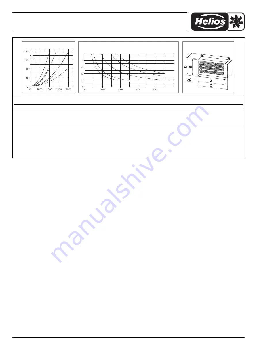 Helios EHR-K Series Fitting And Operating Instructions Download Page 6