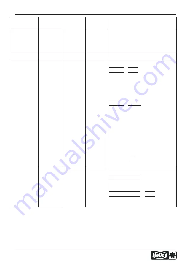 Helios ETR Installation And Operating Specification Download Page 14