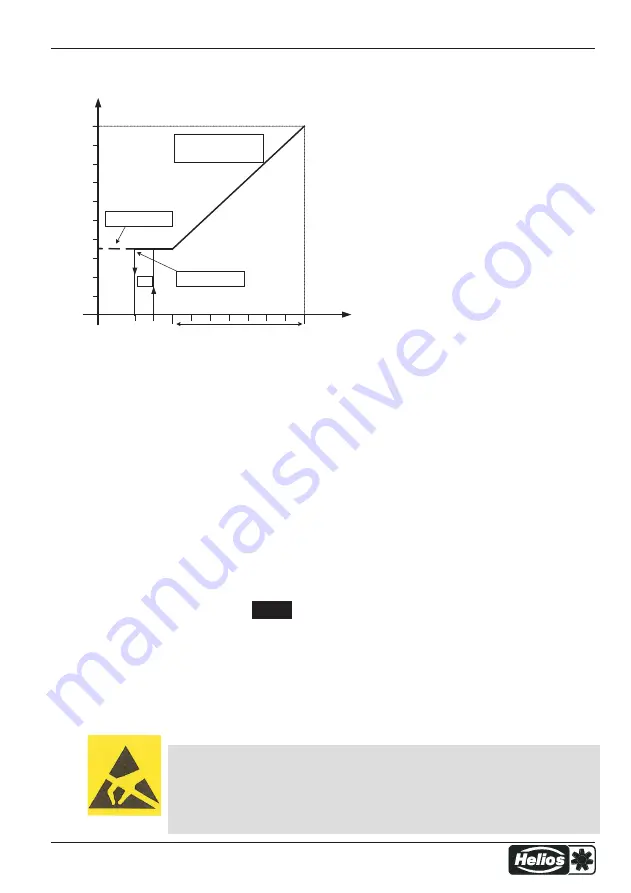 Helios ETR Installation And Operating Specification Download Page 16