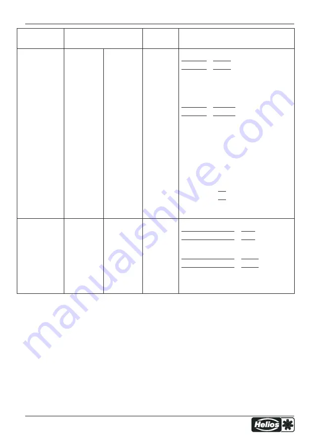 Helios ETR Installation And Operating Specification Download Page 34