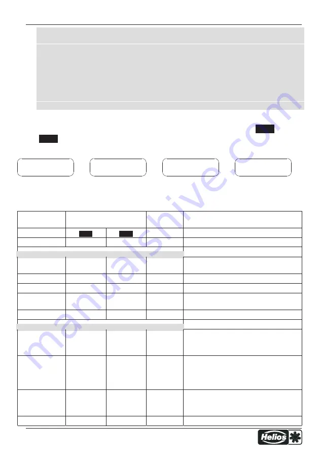 Helios ETR Installation And Operating Specification Download Page 51