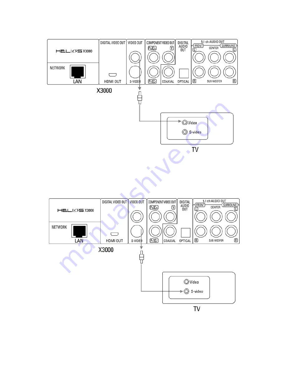 Helios HELIOS X3000 User Manual Download Page 13