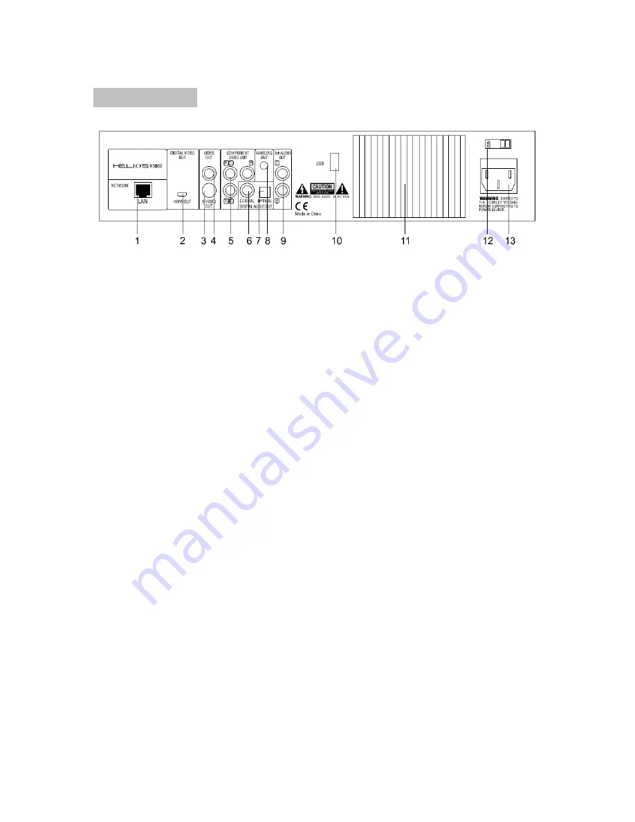 Helios Helios X5000 HD User Manual Download Page 9