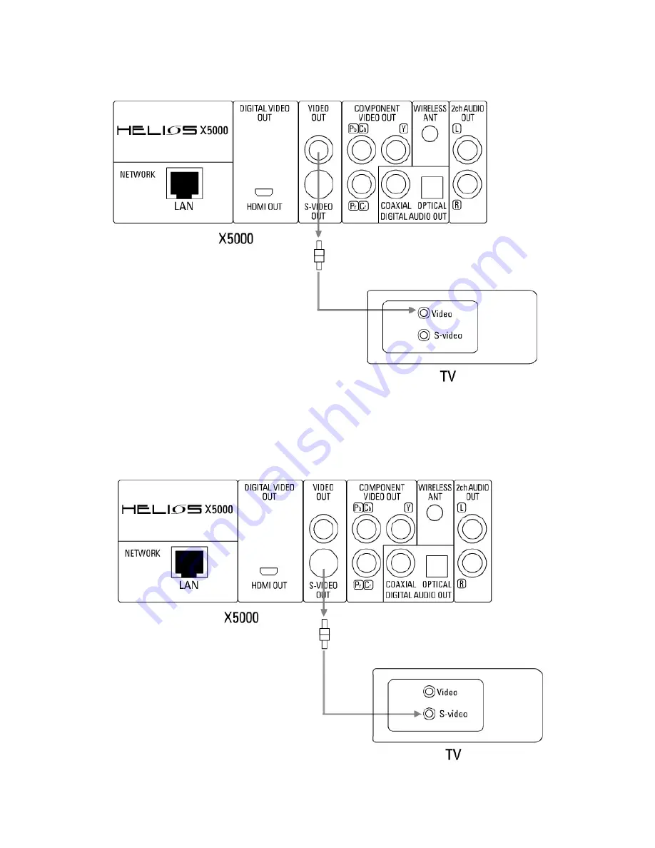 Helios Helios X5000 HD User Manual Download Page 13