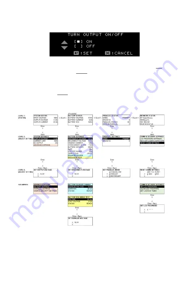 Helios ICT Platinum Series Instruction Manual Download Page 13