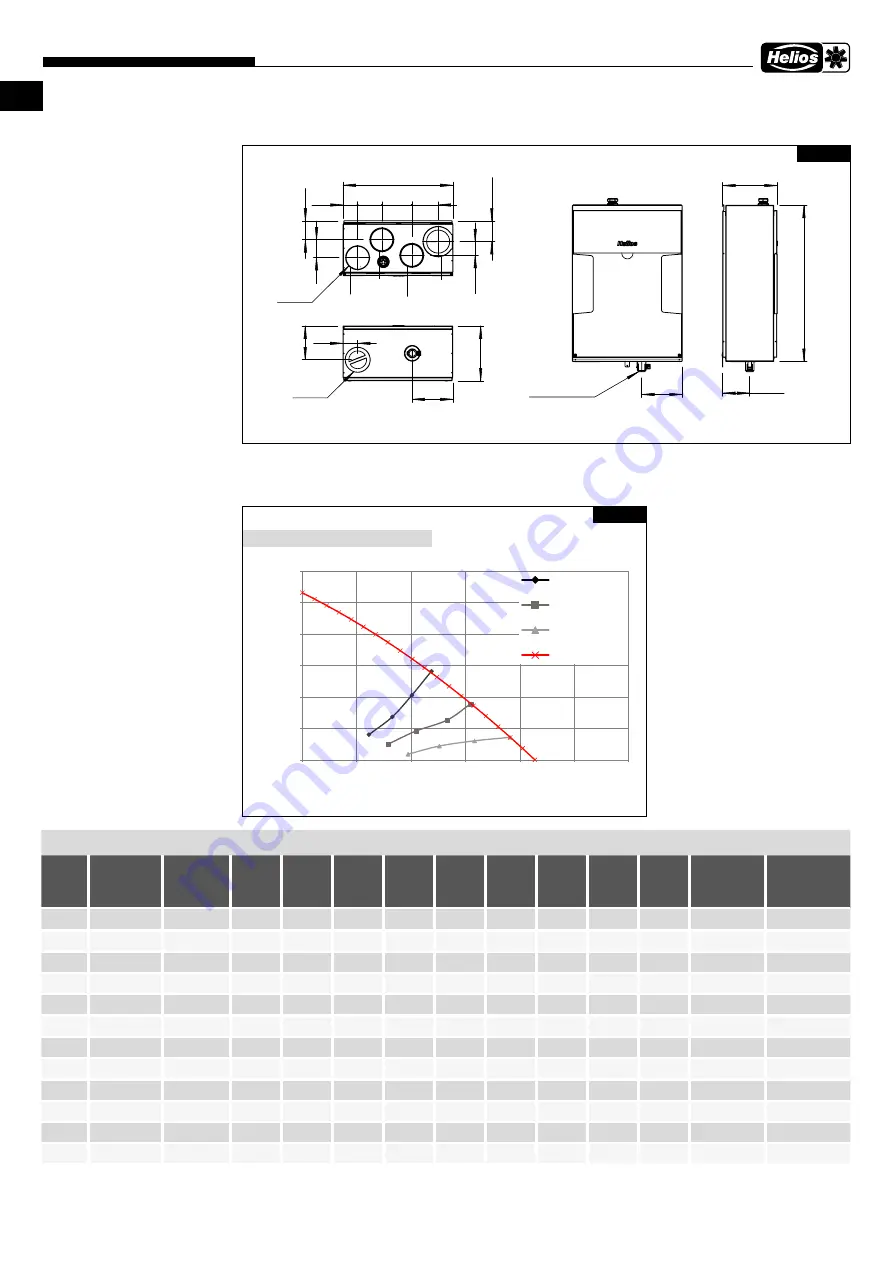 Helios KWL 170 W Installation And Operating Instructions Manual Download Page 10