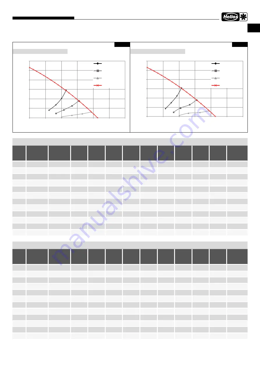 Helios KWL 170 W Installation And Operating Instructions Manual Download Page 11