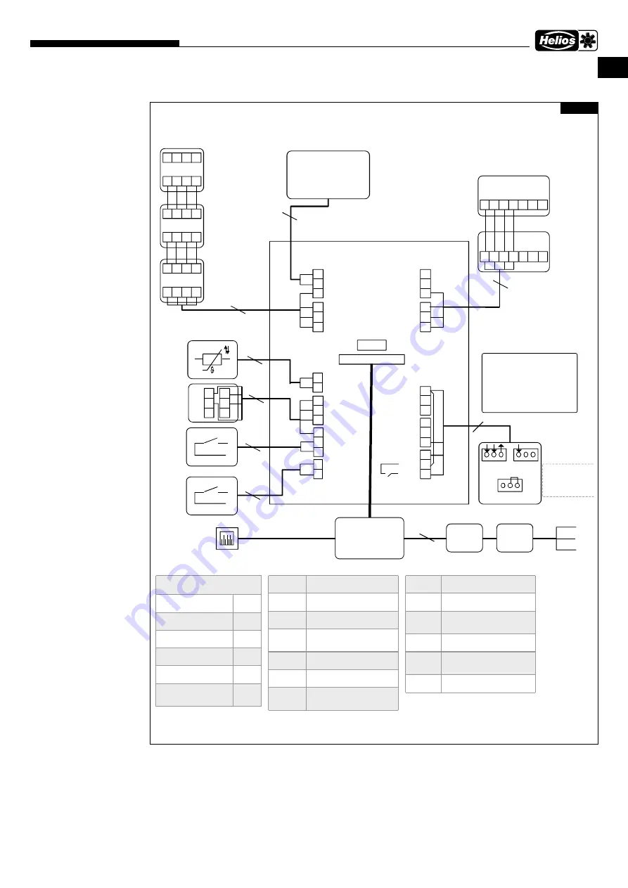 Helios KWL 170 W Installation And Operating Instructions Manual Download Page 17