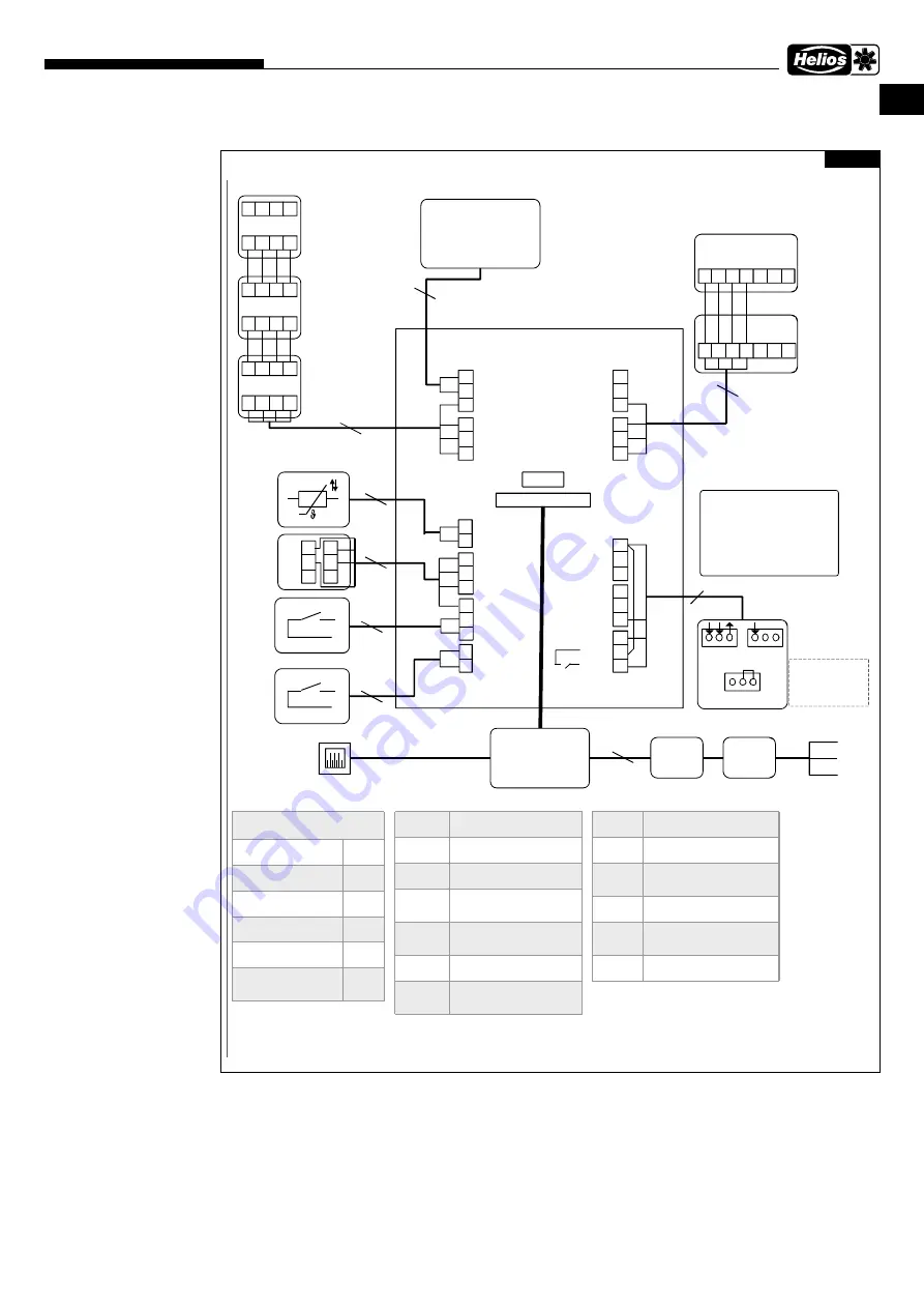 Helios KWL 170 W Installation And Operating Instructions Manual Download Page 49