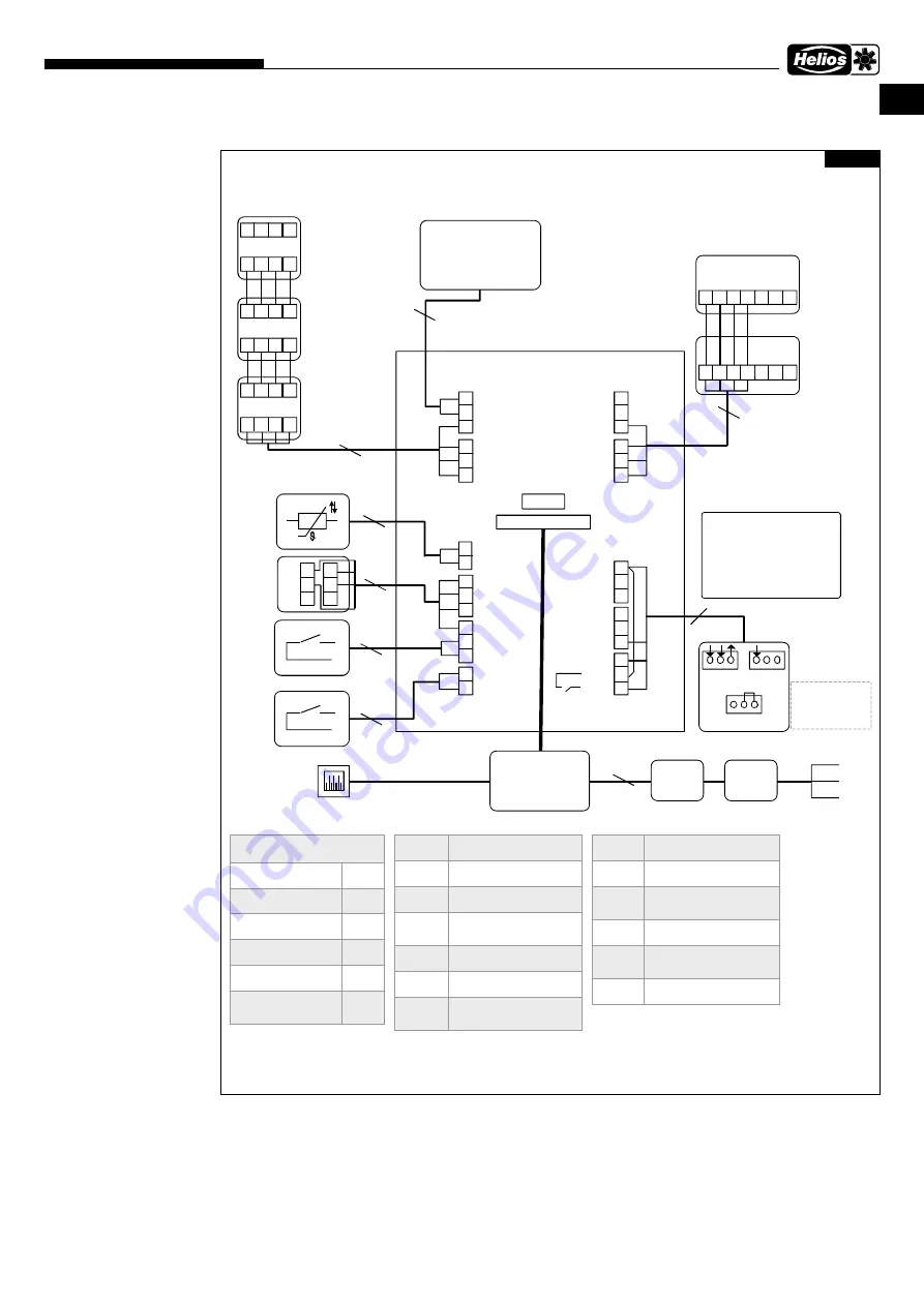 Helios KWL 170 W Installation And Operating Instructions Manual Download Page 81