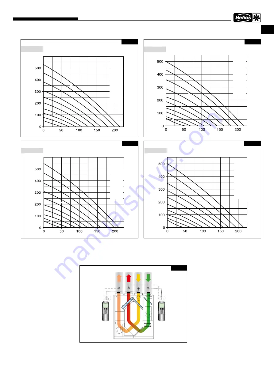 Helios KWL 170 W Installation And Operating Instructions Manual Download Page 85