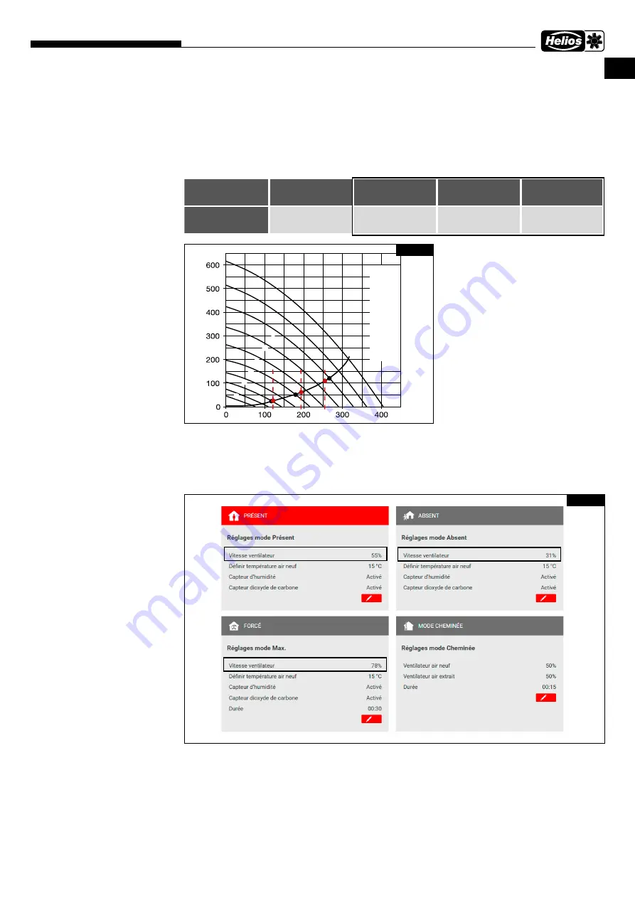 Helios KWL 170 W Installation And Operating Instructions Manual Download Page 87