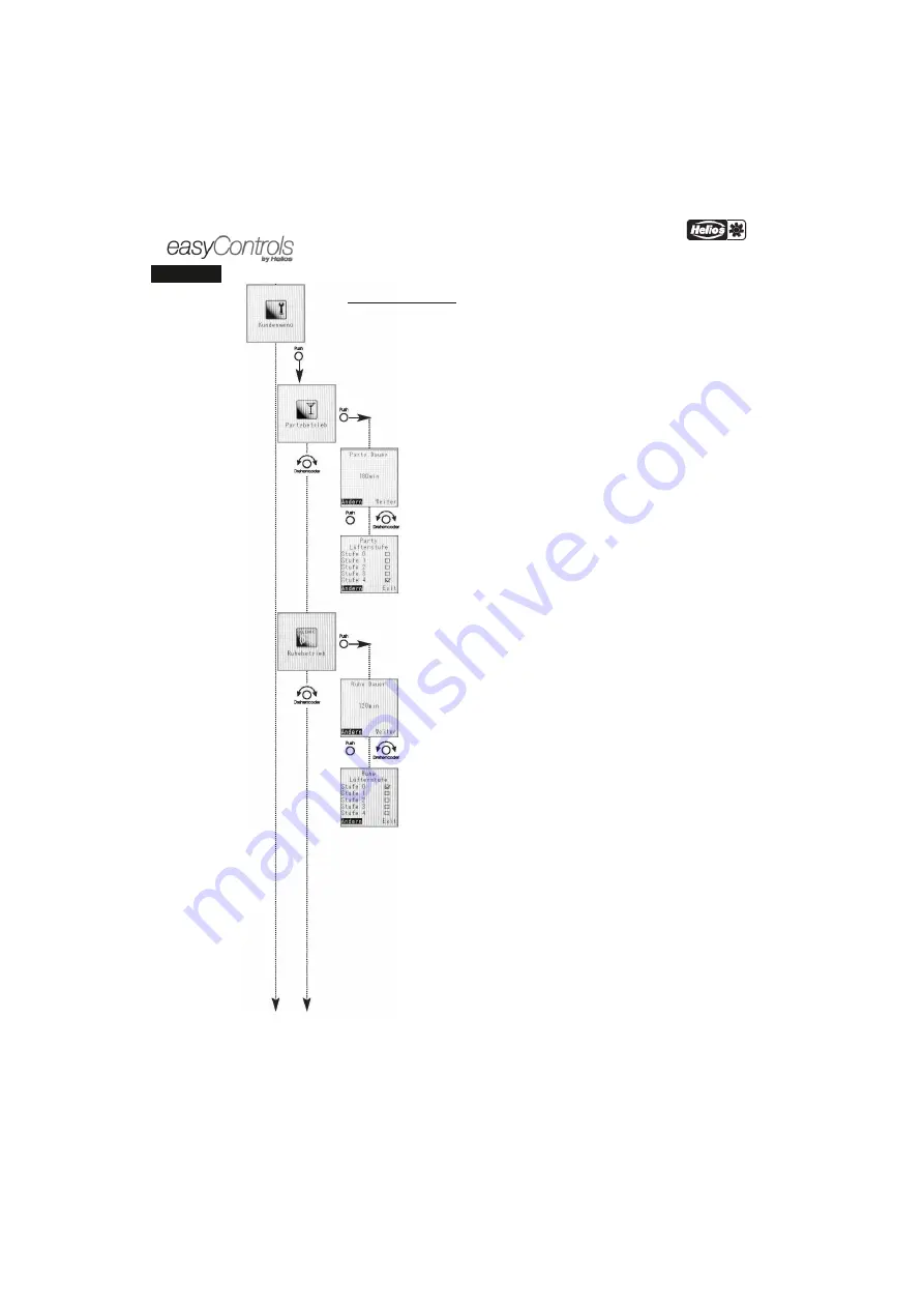 Helios KWL-BEC Operating Instructions Manual Download Page 50