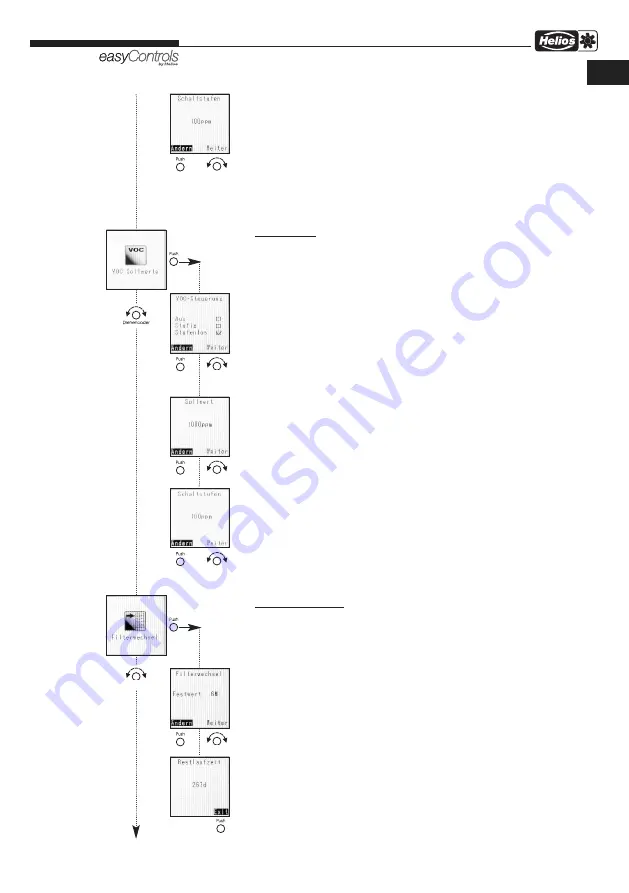 Helios KWL-BEC Operating Instructions Manual Download Page 89