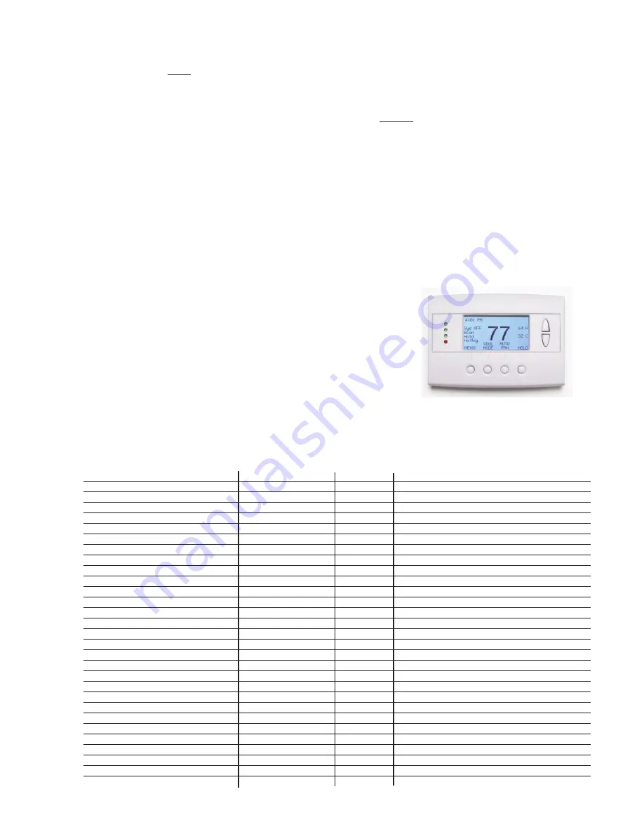 Helios RFTSTAT01 Скачать руководство пользователя страница 2