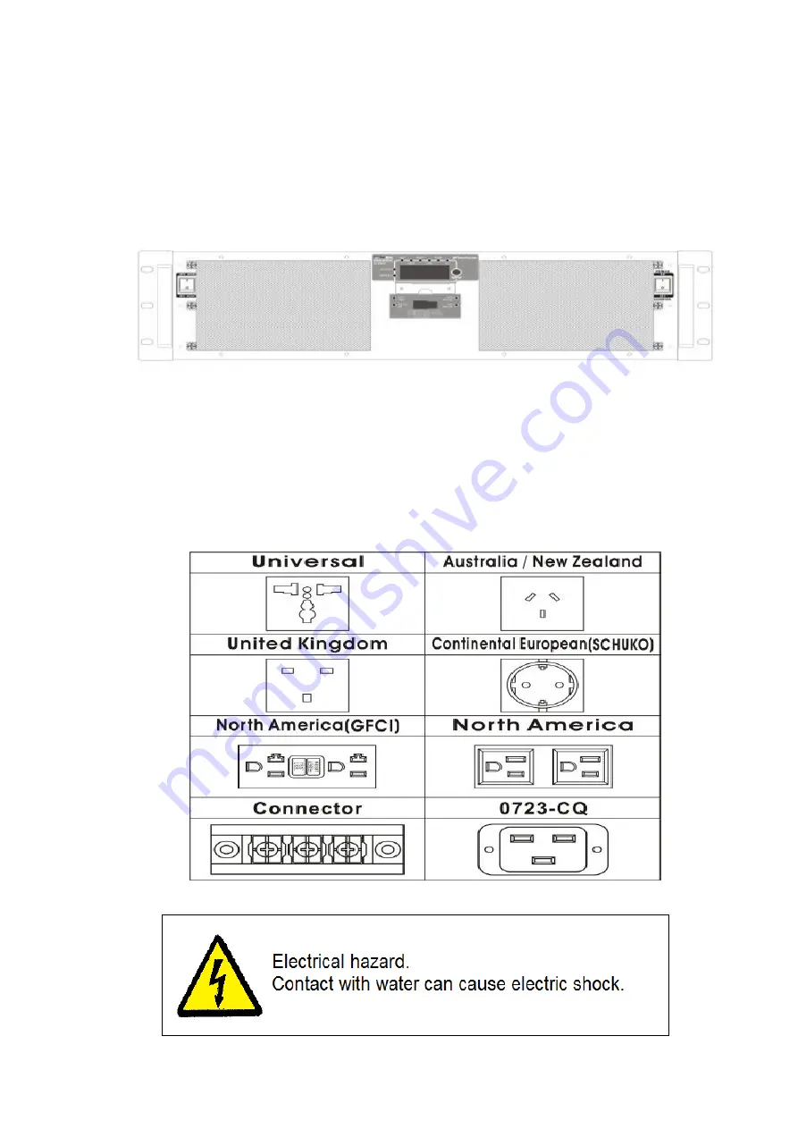 Helios RM-PSW 1105KVA Instruction Manual Download Page 6