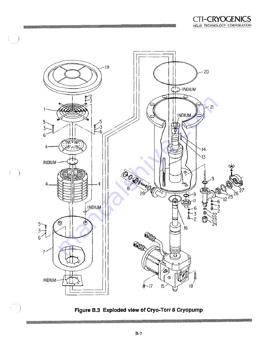 HELIX CTI-CRYOGENICS CRYO-TORR 100 Скачать руководство пользователя страница 49