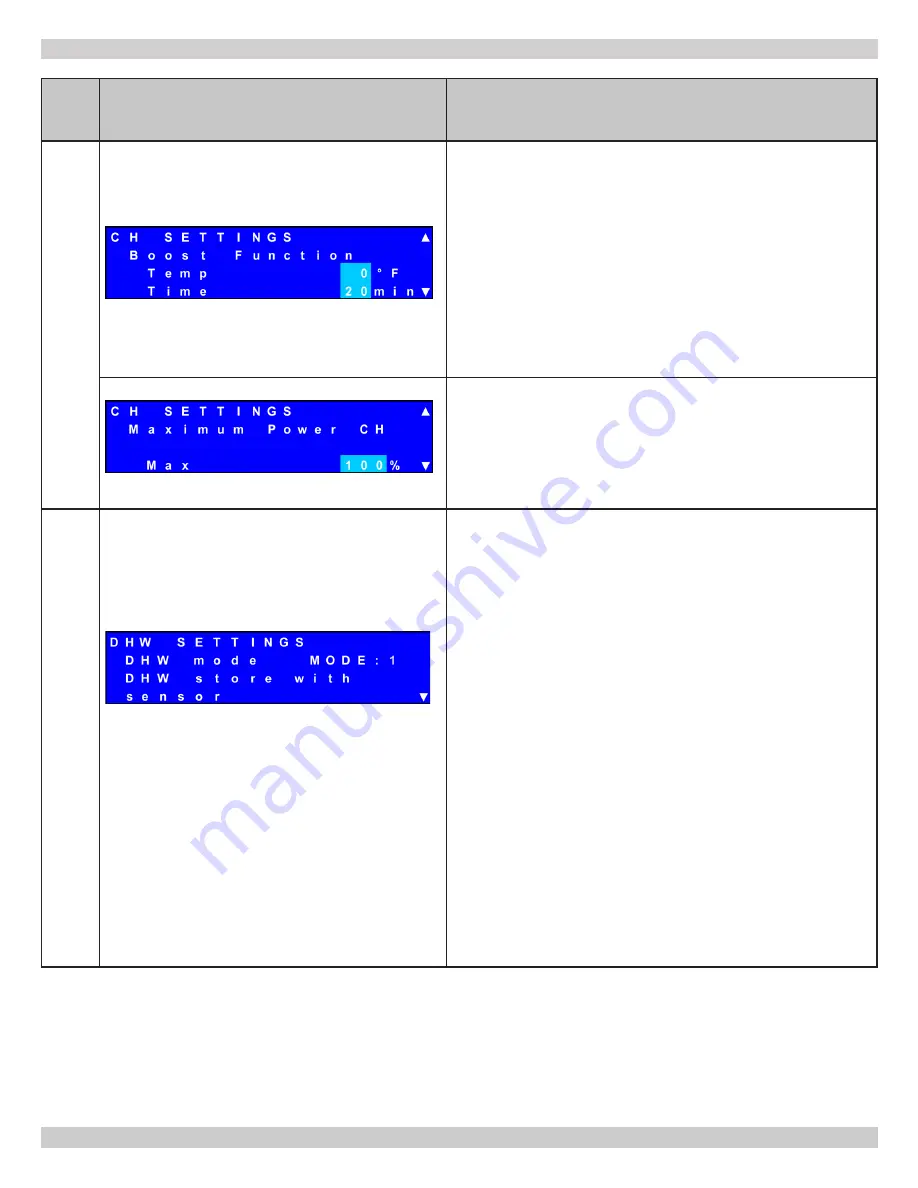 HELIX VX-050 Installation, Operation & Maintenance Manual Download Page 80