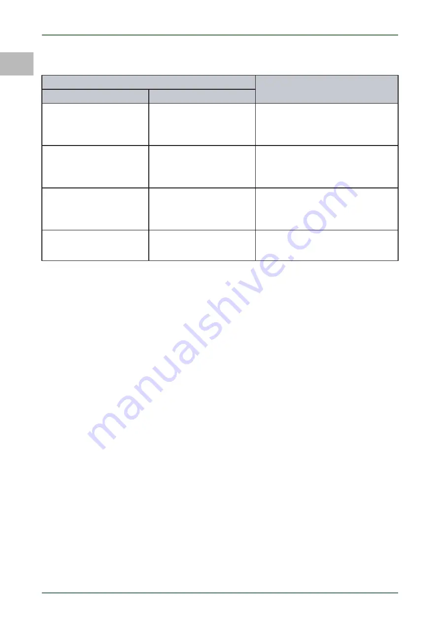 Hella Gutmann Mega Macs 77 User Manual Download Page 24