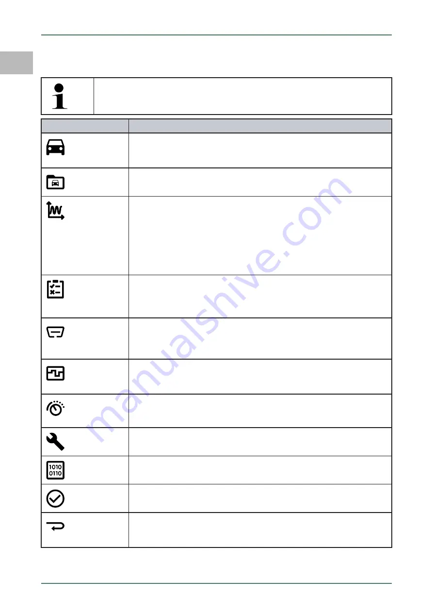 Hella Gutmann Mega Macs 77 User Manual Download Page 50