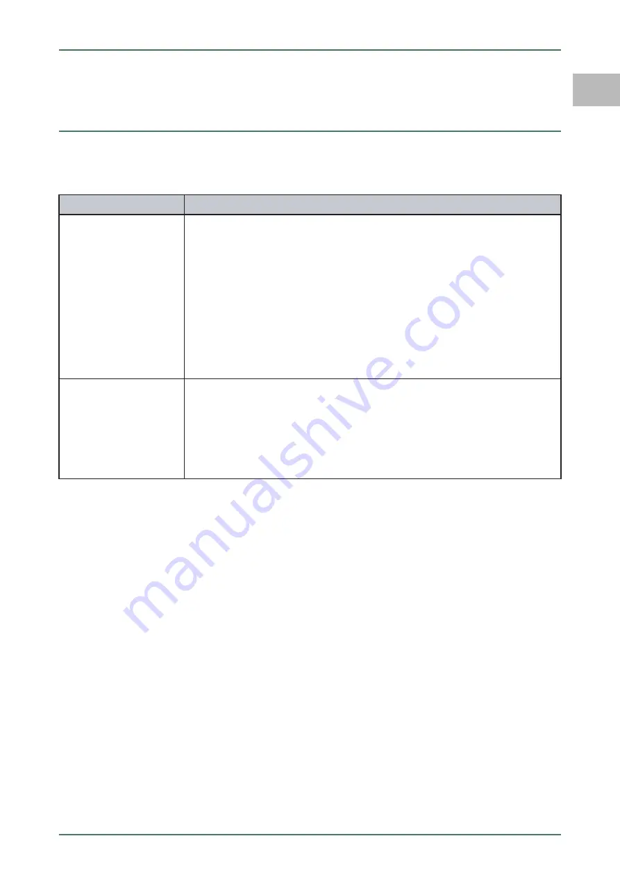 Hella Gutmann Mega Macs 77 User Manual Download Page 85