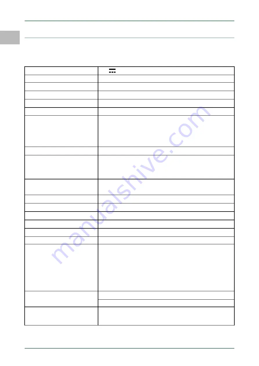 Hella Gutmann Mega Macs 77 User Manual Download Page 88