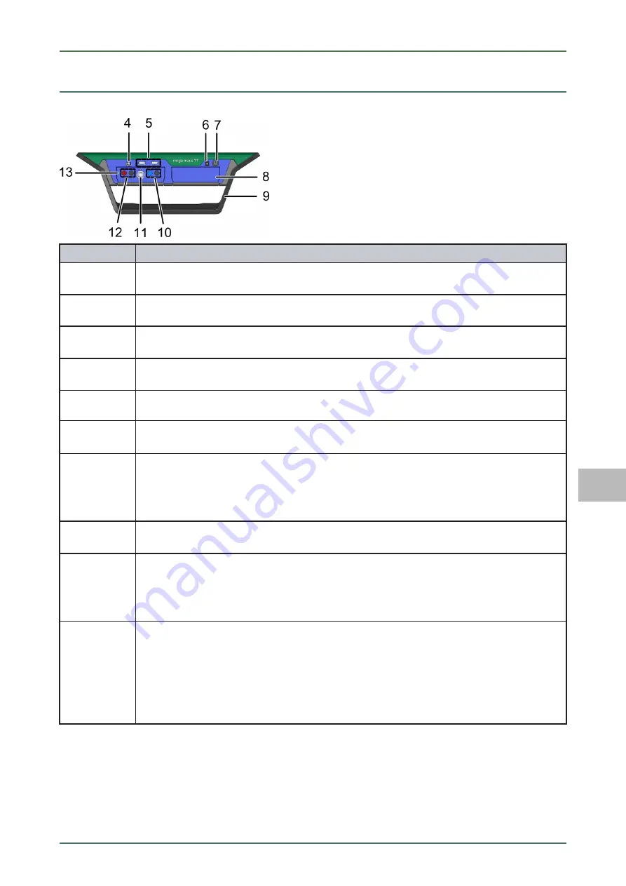 Hella Gutmann Mega Macs 77 User Manual Download Page 1001