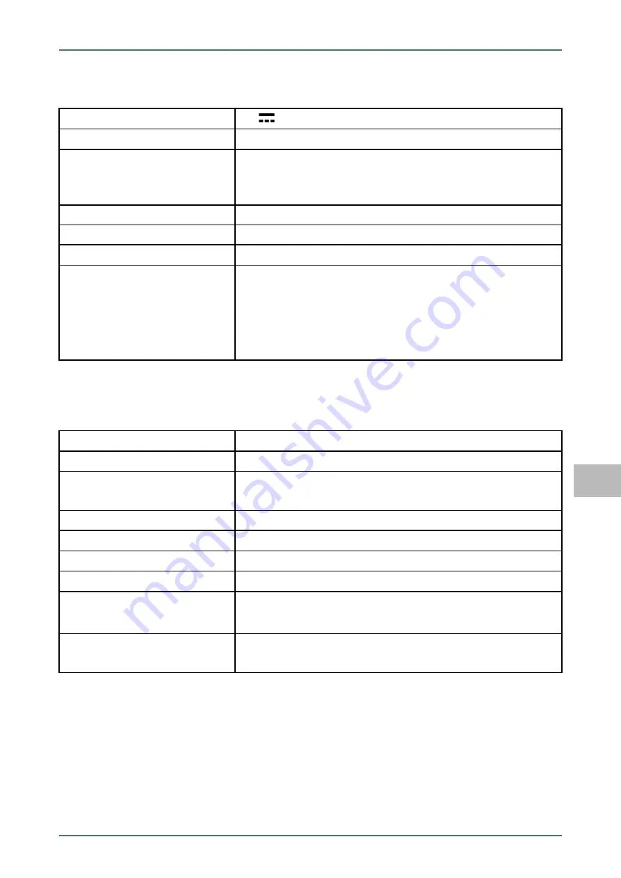 Hella Gutmann Mega Macs 77 User Manual Download Page 1067