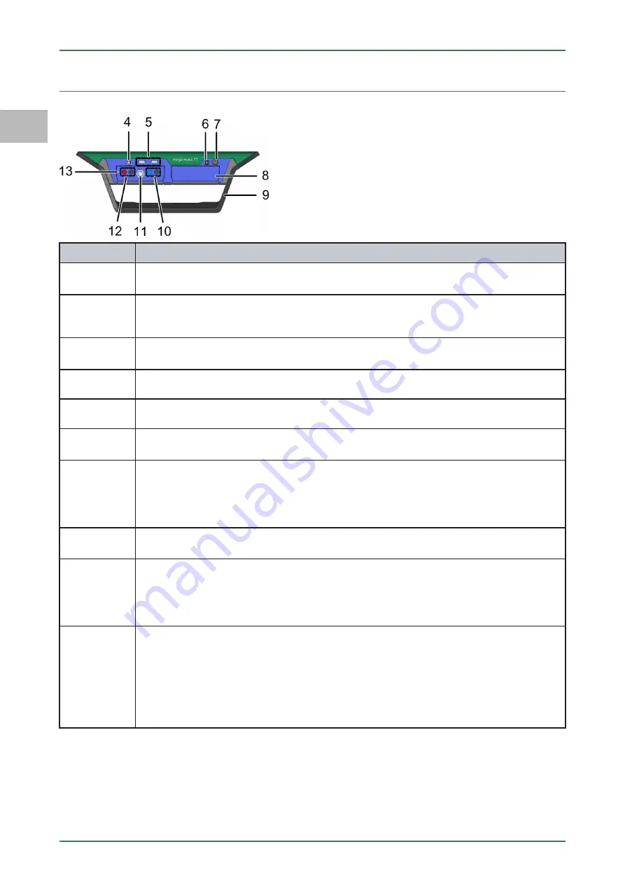 Hella Gutmann Mega Macs 77 User Manual Download Page 110