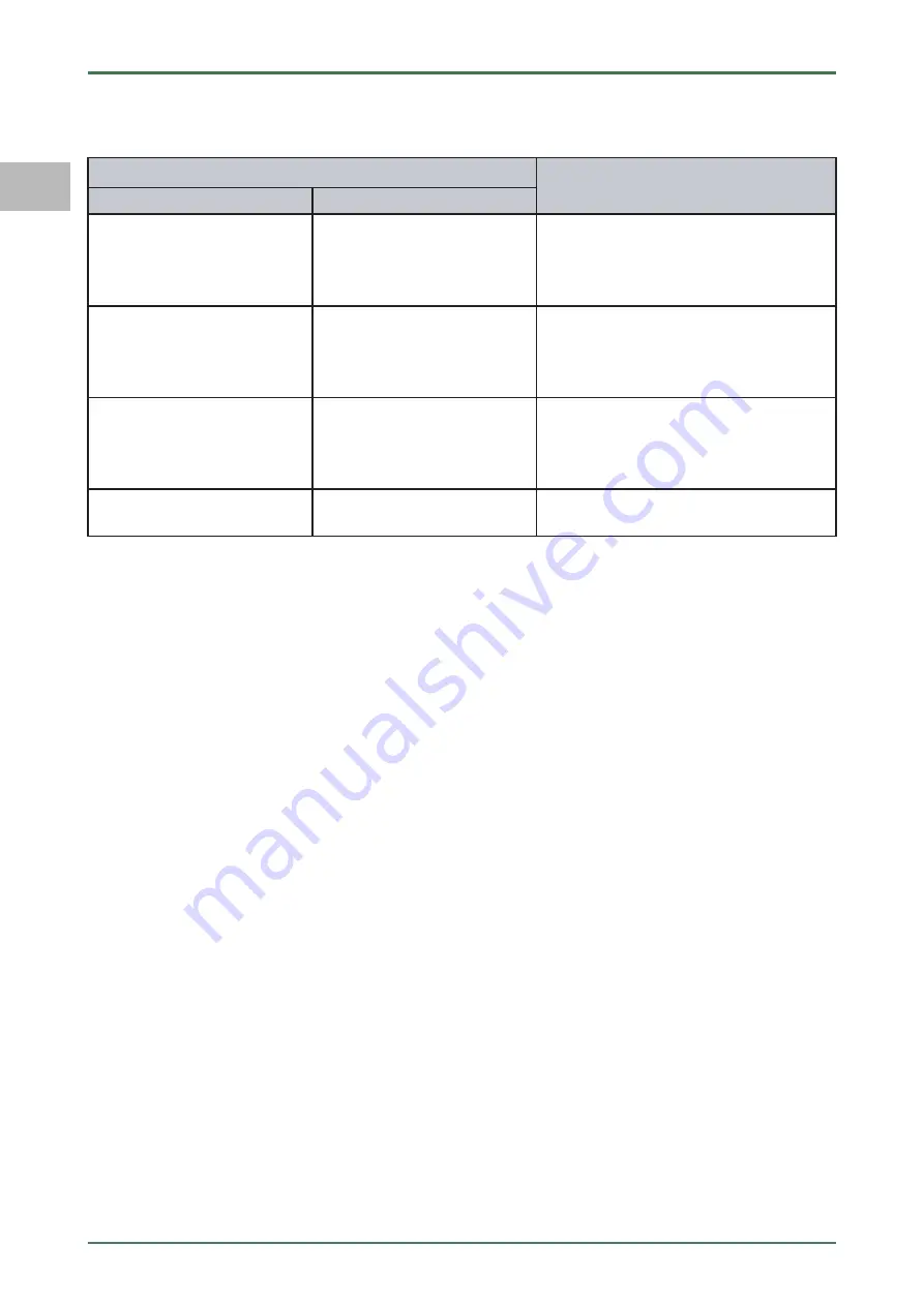 Hella Gutmann Mega Macs 77 User Manual Download Page 112