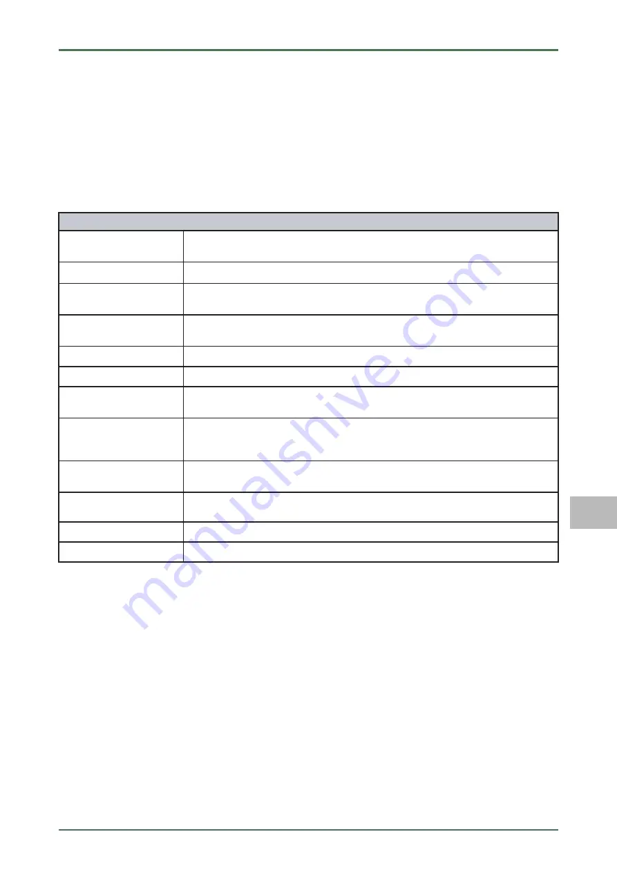 Hella Gutmann Mega Macs 77 User Manual Download Page 1129