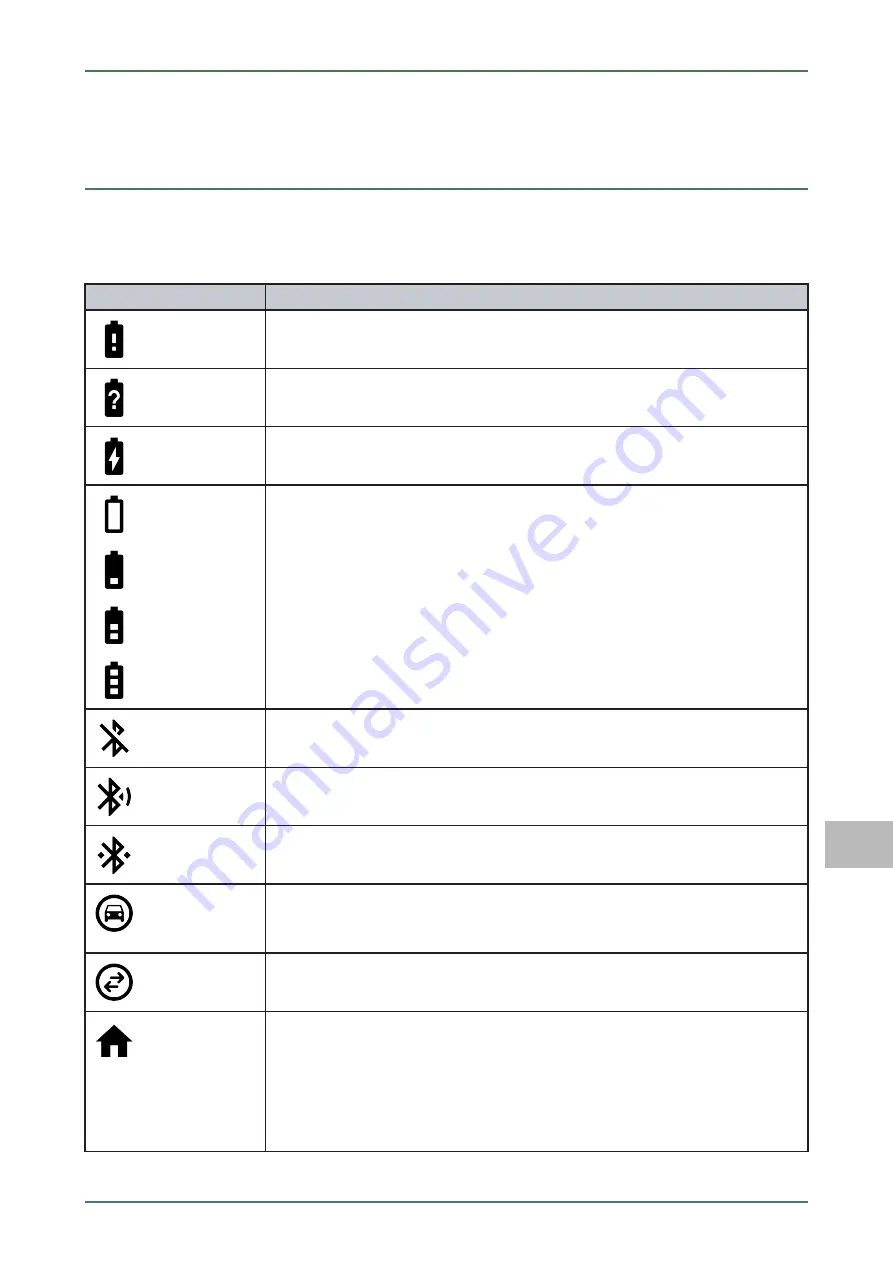 Hella Gutmann Mega Macs 77 User Manual Download Page 1289