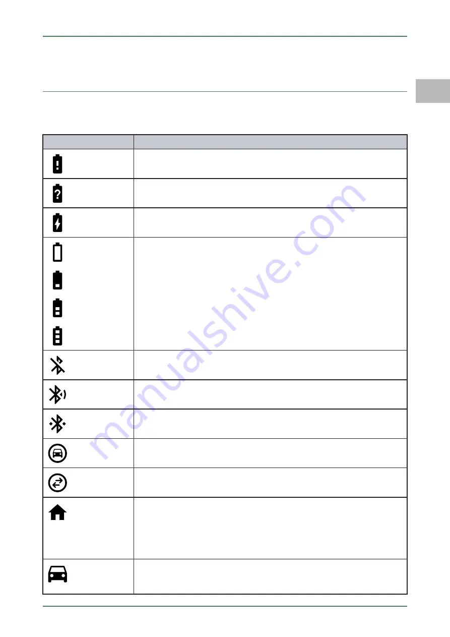 Hella Gutmann Mega Macs 77 User Manual Download Page 135