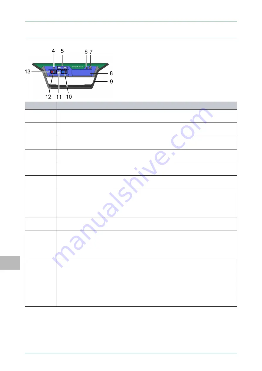 Hella Gutmann Mega Macs 77 User Manual Download Page 1352