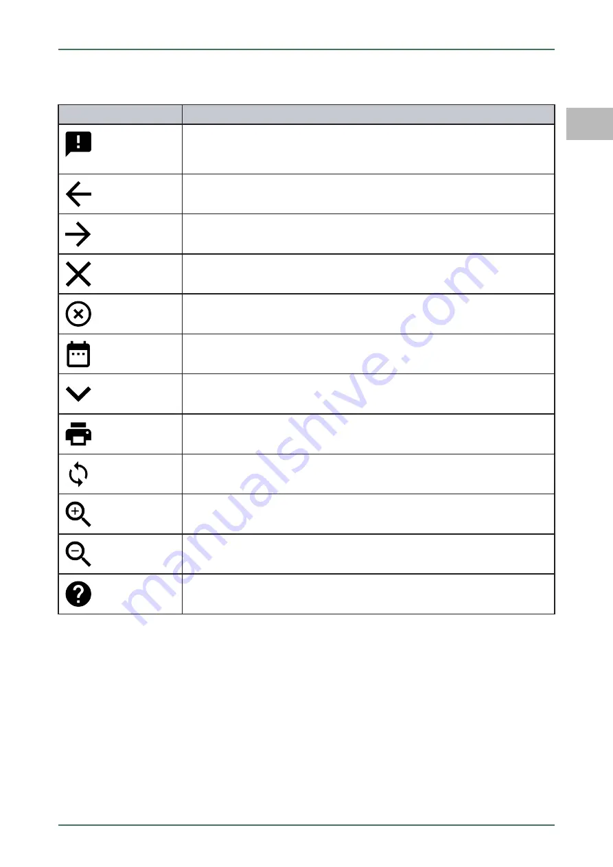 Hella Gutmann Mega Macs 77 User Manual Download Page 137