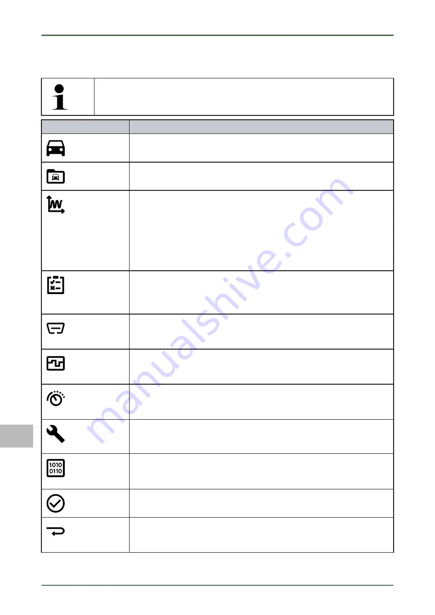 Hella Gutmann Mega Macs 77 User Manual Download Page 1380