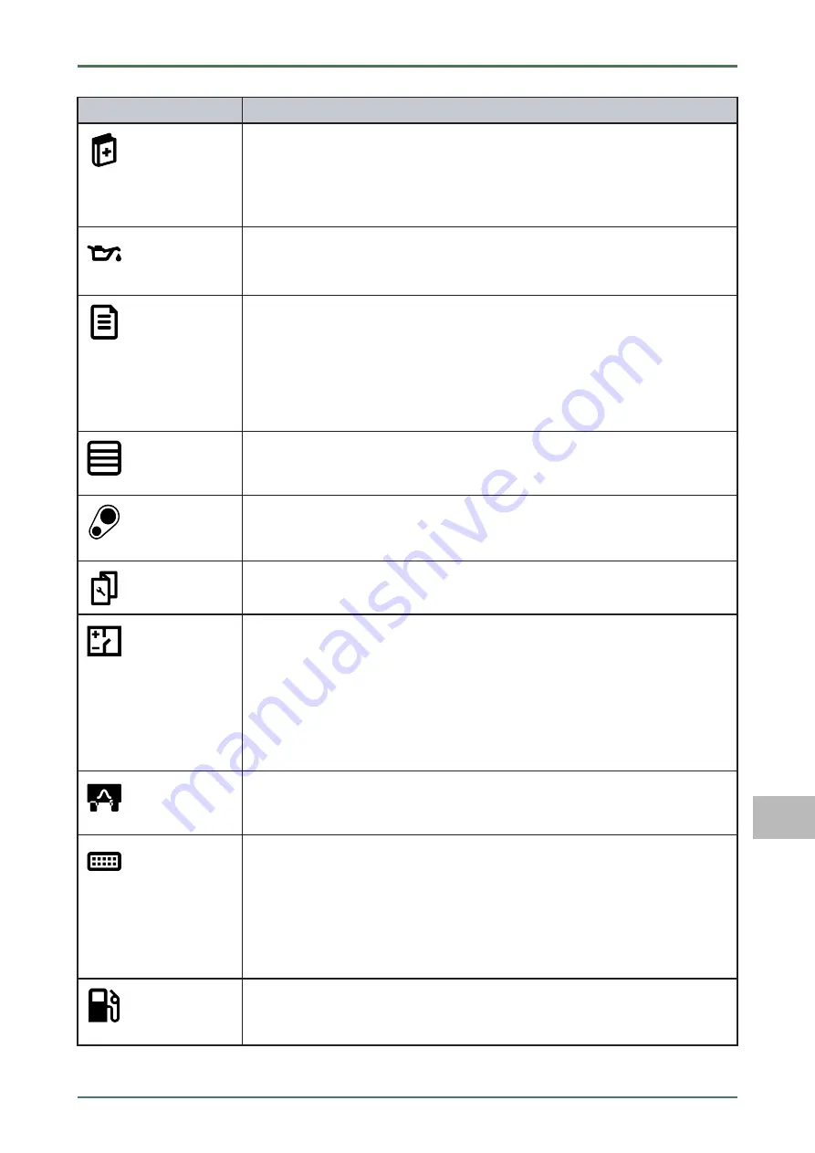 Hella Gutmann Mega Macs 77 User Manual Download Page 1381