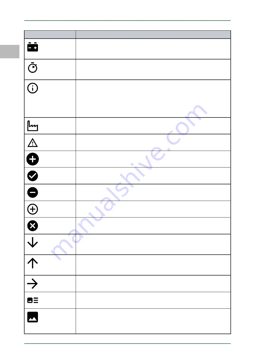 Hella Gutmann Mega Macs 77 User Manual Download Page 140