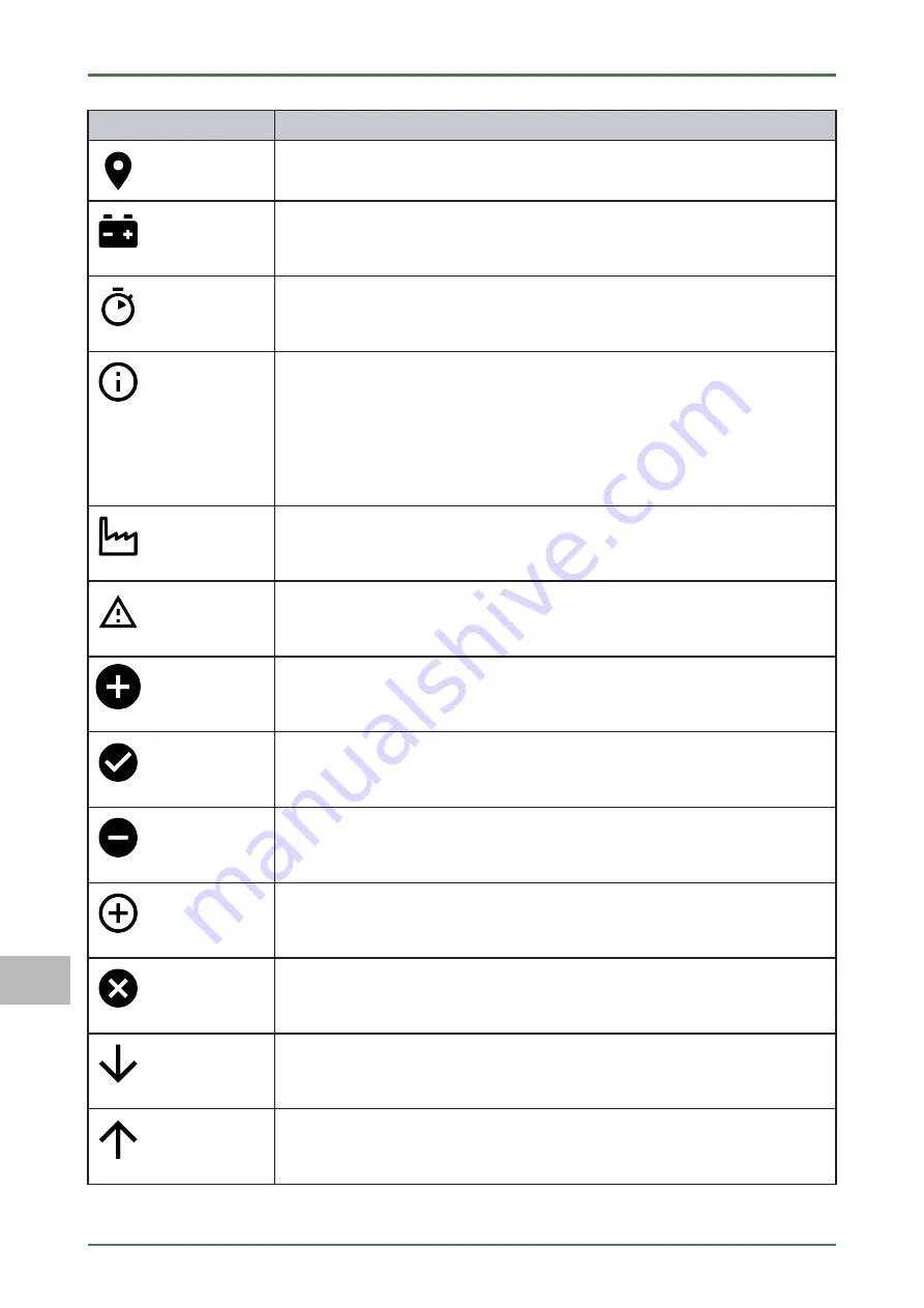 Hella Gutmann Mega Macs 77 User Manual Download Page 1472