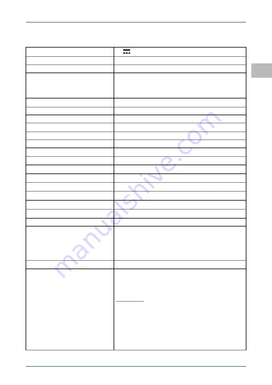 Hella Gutmann Mega Macs 77 User Manual Download Page 269