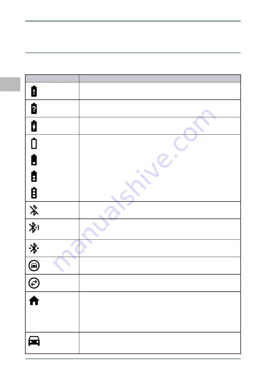 Hella Gutmann Mega Macs 77 User Manual Download Page 316